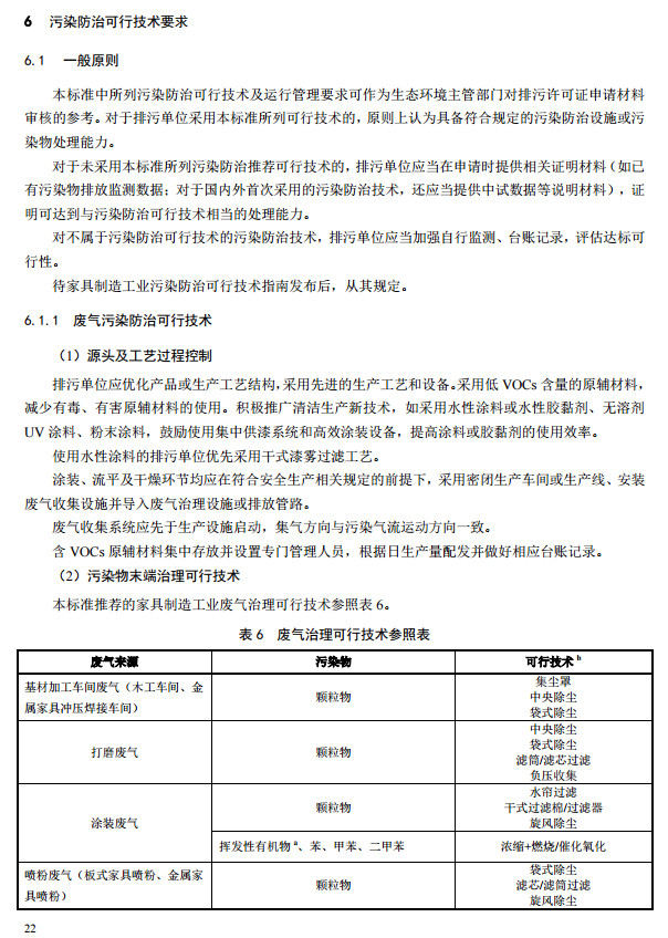 家具制造工业排污许可证申请与核发技术规范2019(图20)