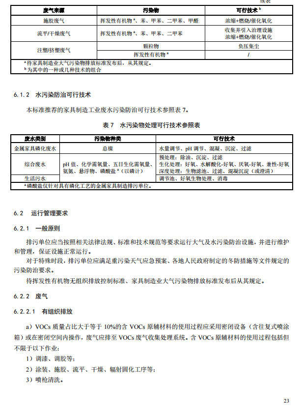 家具制造工业排污许可证申请与核发技术规范2019(图21)