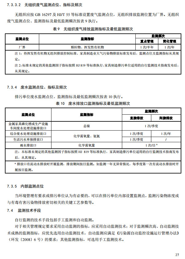 家具制造工业排污许可证申请与核发技术规范2019(图25)