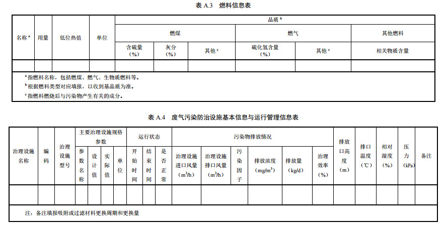 家具制造工业排污许可证申请与核发技术规范2019(图34)