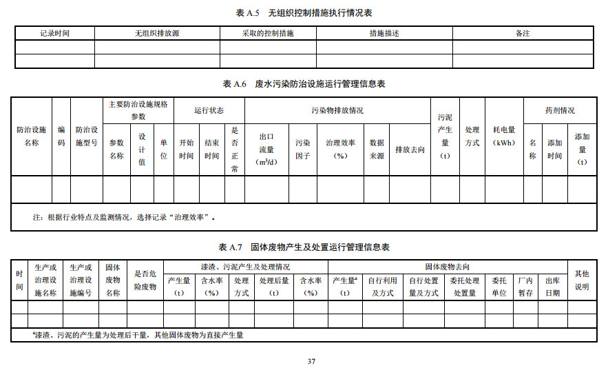 家具制造工业排污许可证申请与核发技术规范2019(图35)