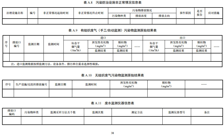 家具制造工业排污许可证申请与核发技术规范2019(图36)