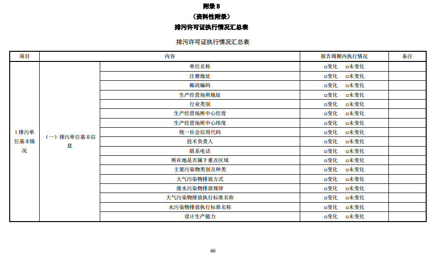 家具制造工业排污许可证申请与核发技术规范2019(图38)