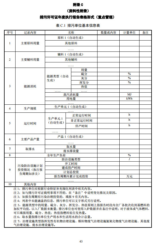 家具制造工业排污许可证申请与核发技术规范2019(图41)