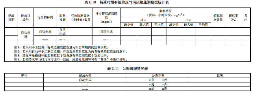 家具制造工业排污许可证申请与核发技术规范2019(图47)