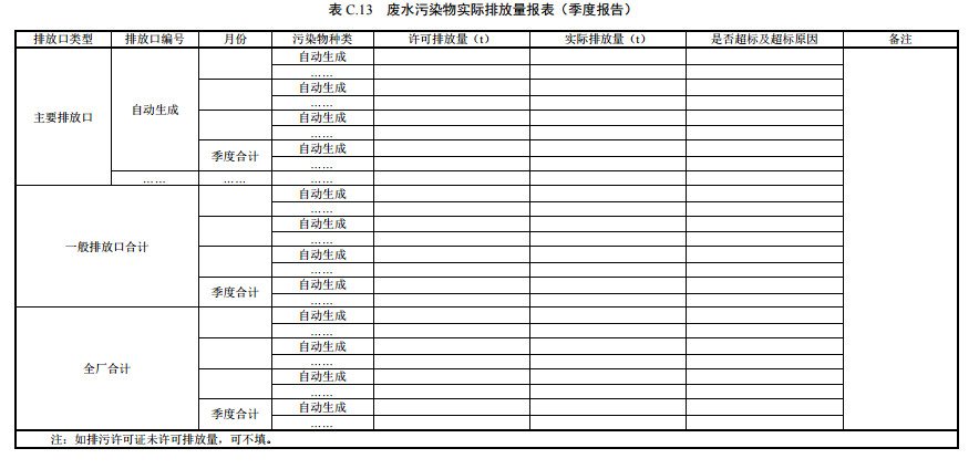 家具制造工业排污许可证申请与核发技术规范2019(图49)