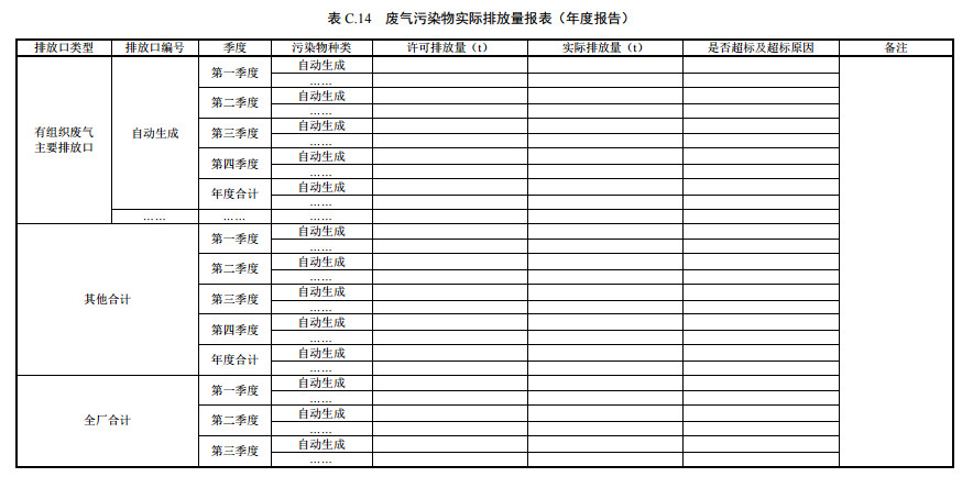 家具制造工业排污许可证申请与核发技术规范2019(图50)