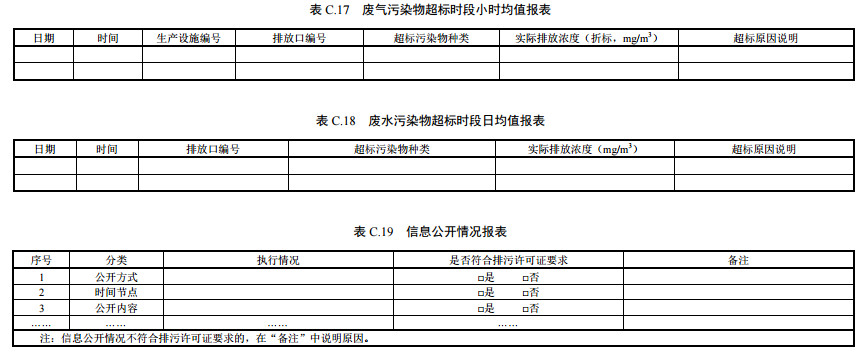 家具制造工业排污许可证申请与核发技术规范2019(图54)