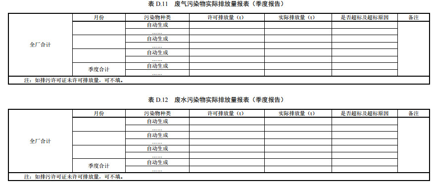 家具制造工业排污许可证申请与核发技术规范2019(图61)