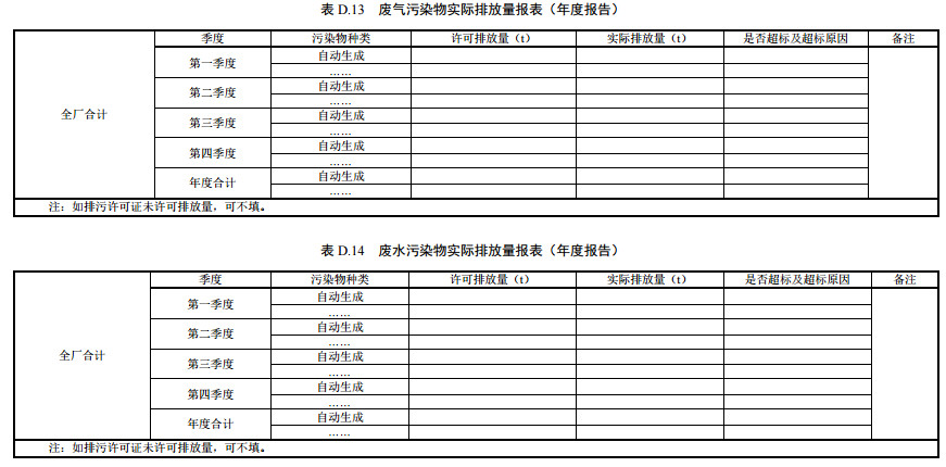 家具制造工业排污许可证申请与核发技术规范2019(图62)