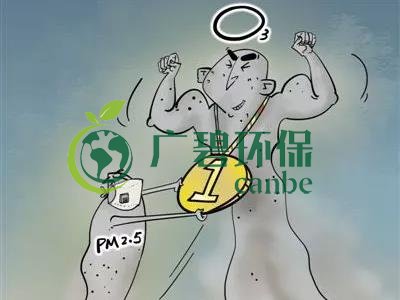 广东省PM2.5浓度连年下降 臭氧已成为全省首要污染物(图1)