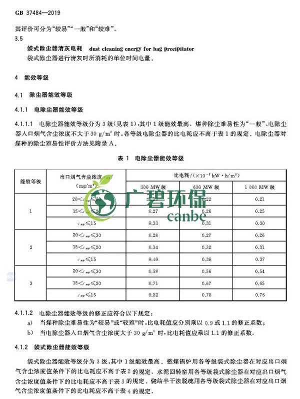 国家标准委发布《除尘器能效限定值及能效等级》(图6)