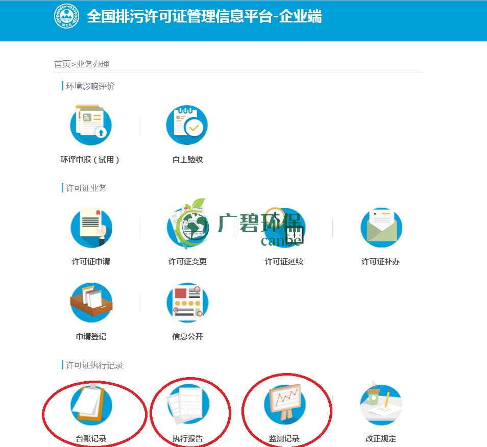 国家排污许可证的证后管理申报怎么做(图4)