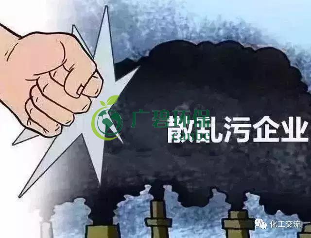 什么是“散乱污”企业？清理“散乱污”企业专项行动的通告(图1)